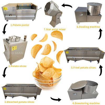 1580*850*800mm 商用ポテトチップス生産ライン スナック スイートチップス製造機