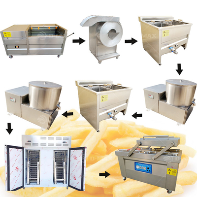 電気ポテトチップ製造機 3HP 半自動小規模加工ライン