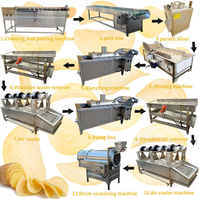380V/50Hz 食品産業機器 自動 ポテトチップス 生産ライン 100-500kg/h