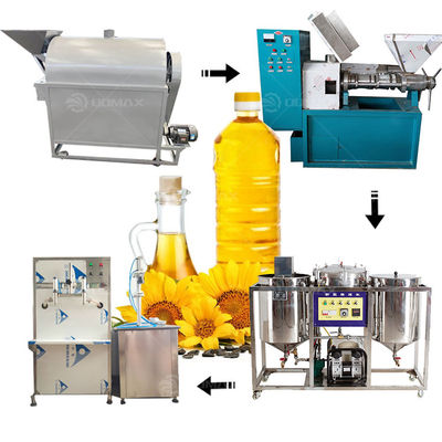食用油精製工場 220 KG 最安値 食用油用油精製機