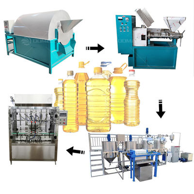 食用油精製工場 220 KG 最安値 食用油用油精製機