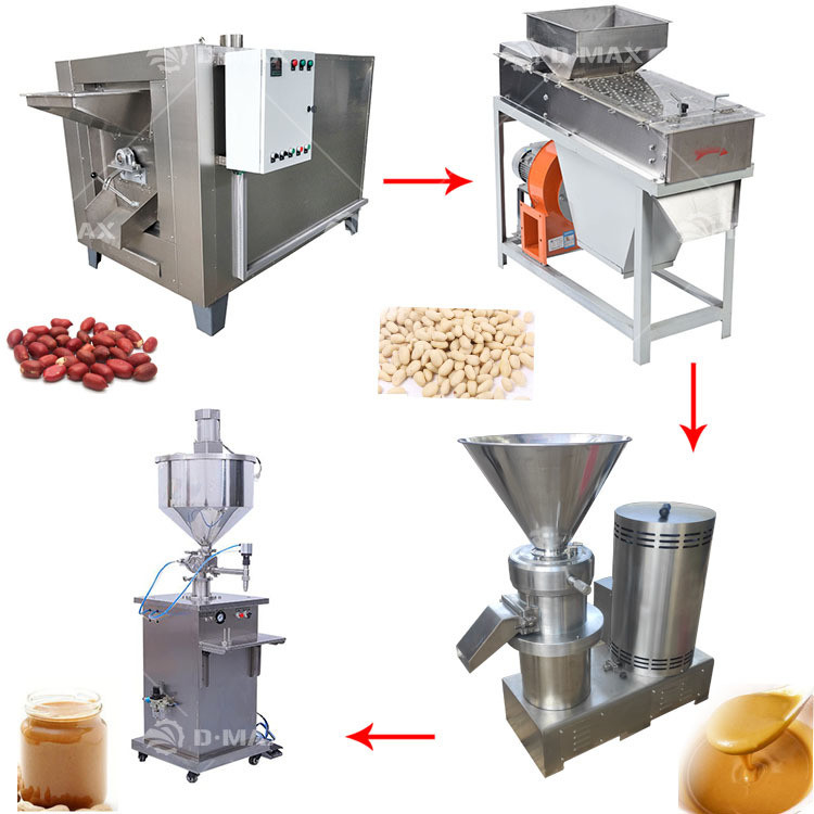 ピーナッツバター生産ラインのピーナッツパスタ製造用のナッツソース磨き機 550 KG