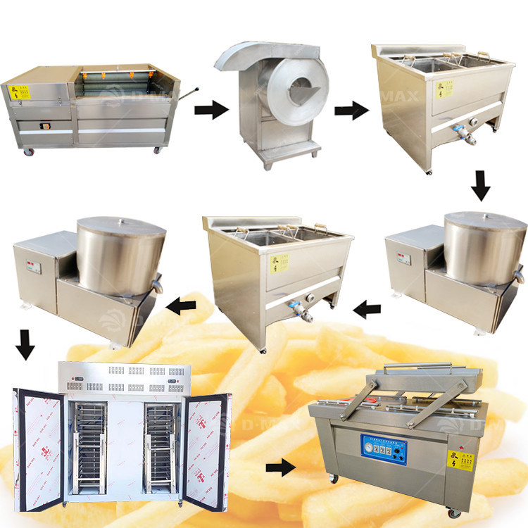 1580*850*800mm 商用ポテトチップス生産ライン スナック スイートチップス製造機
